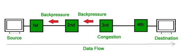 Communication & Networks Assignment Figure14.jpg